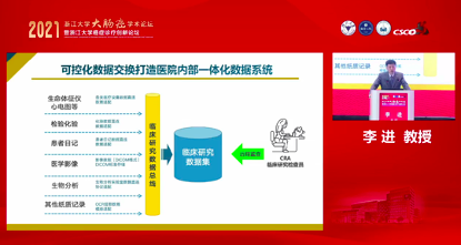 李進(jìn)醫(yī)生訪談